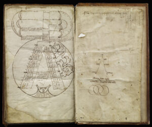 Read more about the article Plato, Timaeus